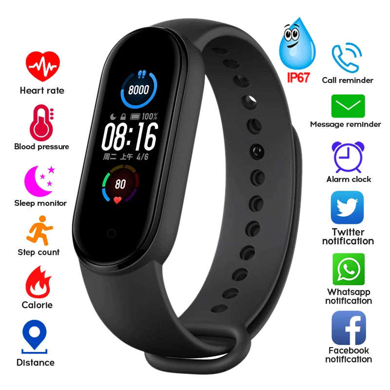 Pulsera inteligente